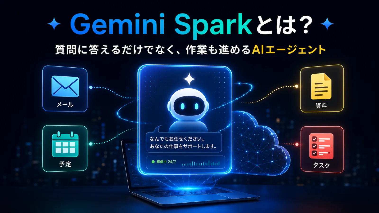 Gemini Sparkとは?「答えるAI」から「動くAI」への画像