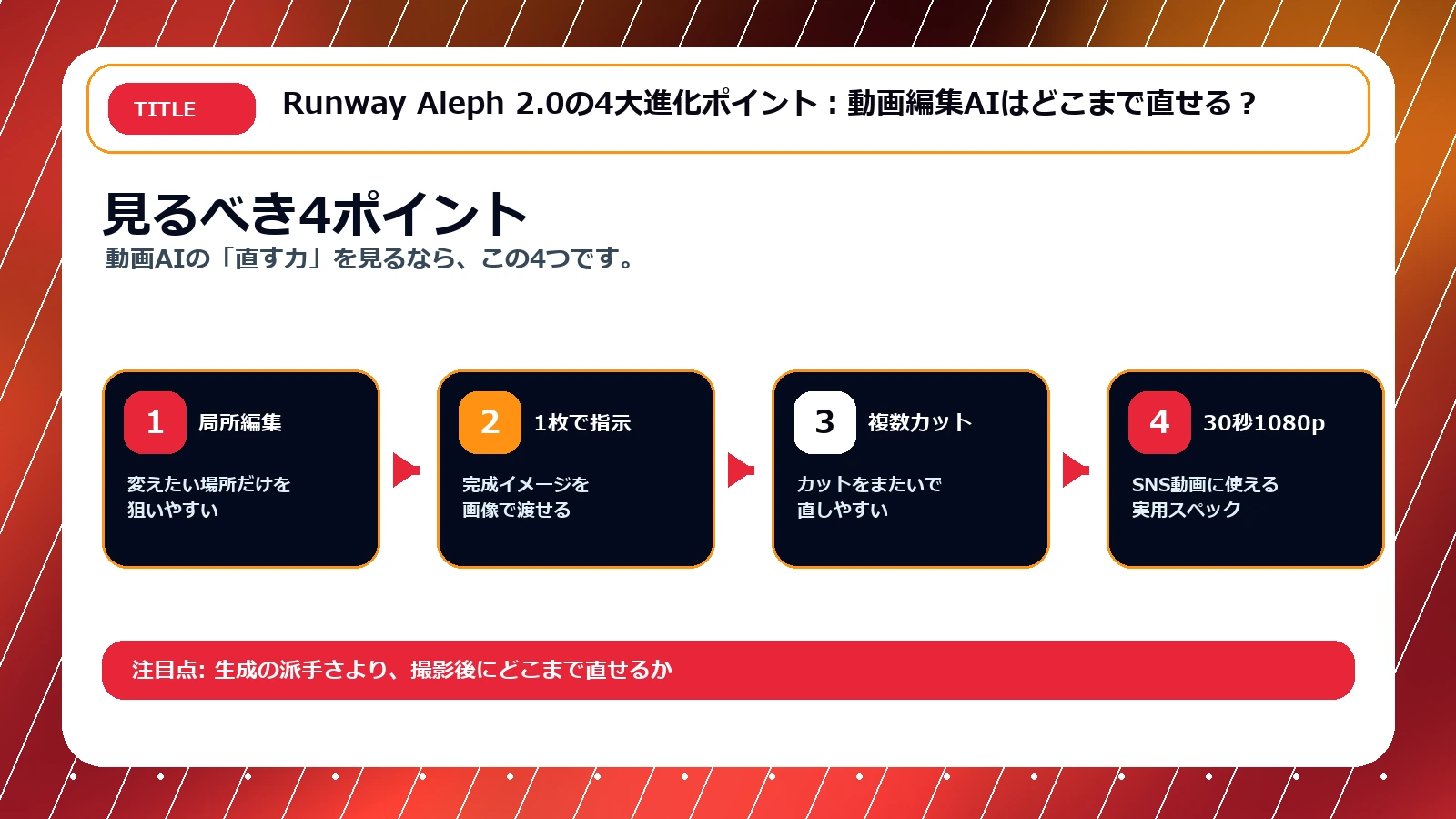 Aleph 2.0で1フレームの編集を動画全体へ反映する流れ