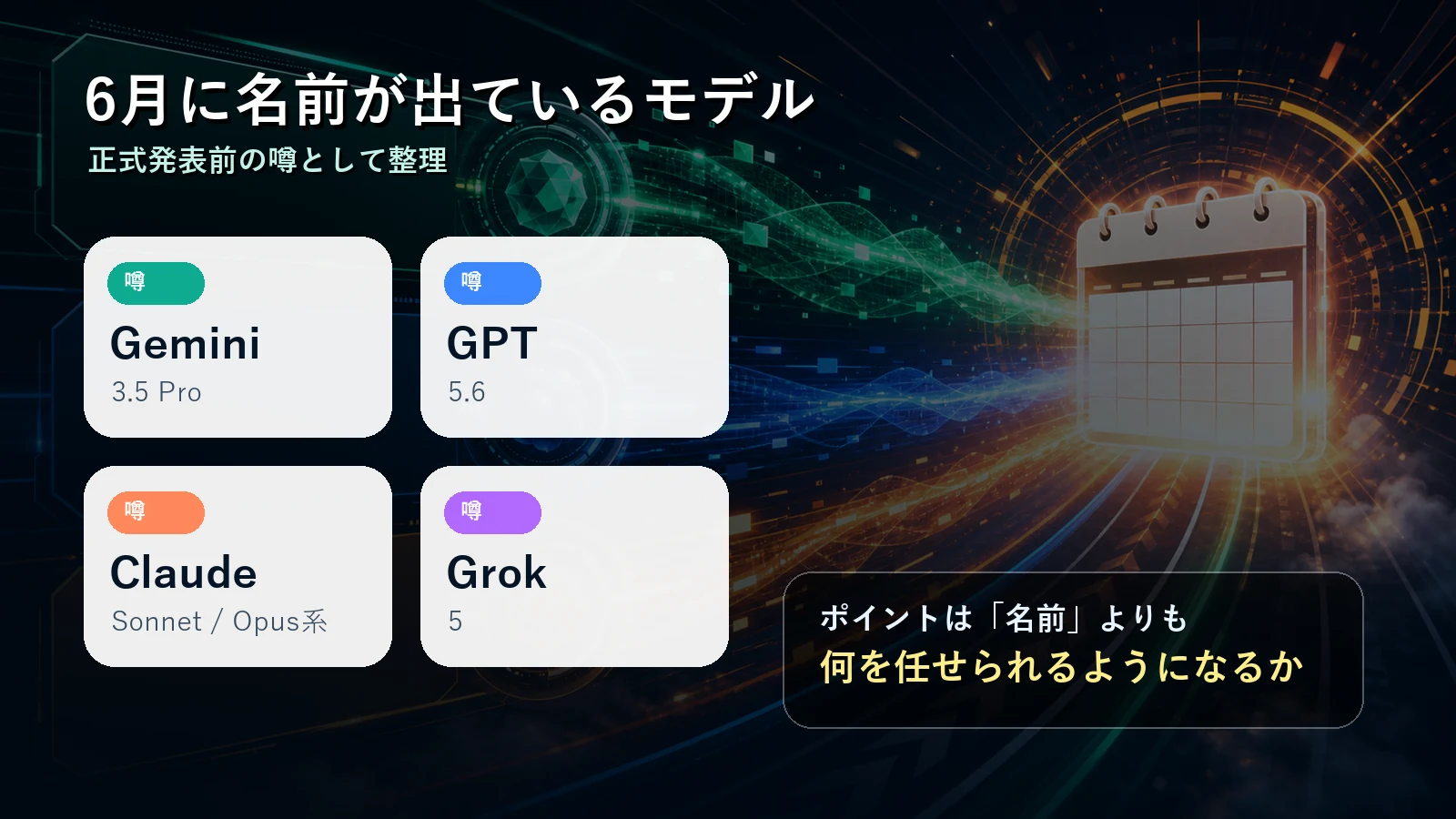 6月に噂されている主要AIモデルの一覧