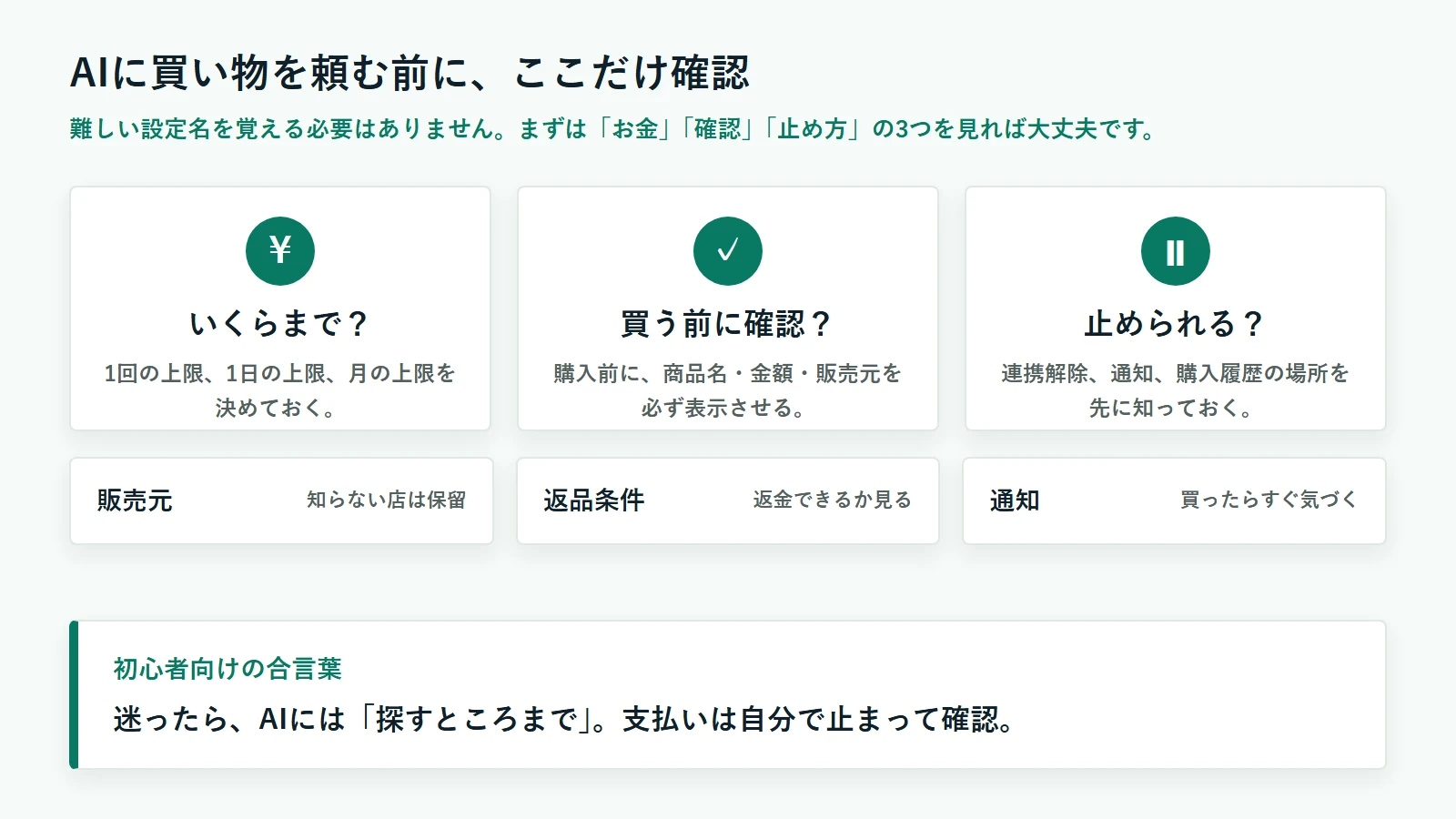 AIに買い物を任せる前に確認したい金額上限や承認条件のリスト