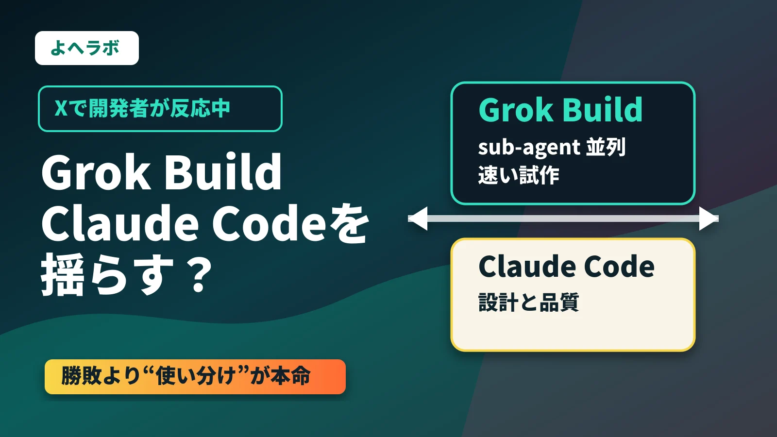 Grok BuildはClaude Codeの代わりになる?Xで広がる開発AIの使い分け|よへラボのアイキャッチ画像