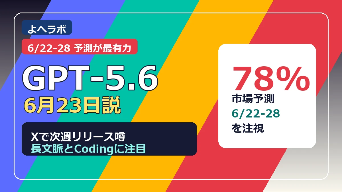 GPT-5.6は6月23日説、Xで強まる次週リリース噂|よへラボのアイキャッチ画像